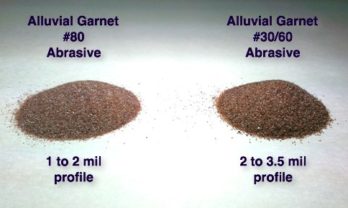 Alluvial Garnet Abrasive